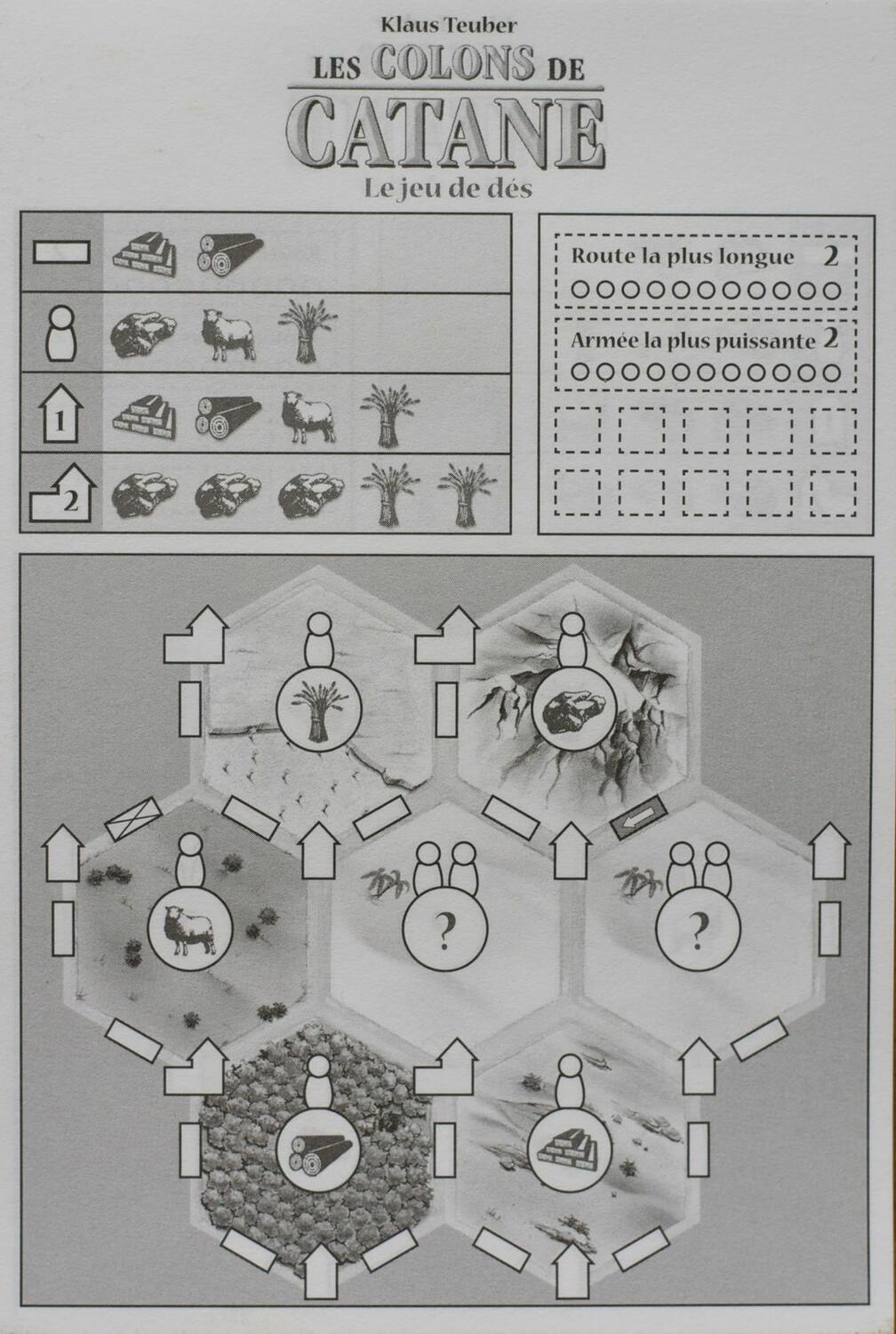 Les Colons de Catane: Le Jeu de Dés Score