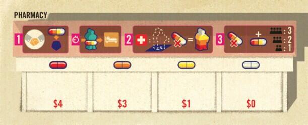 Clinic: Deluxe Edition - The Extension Exemple