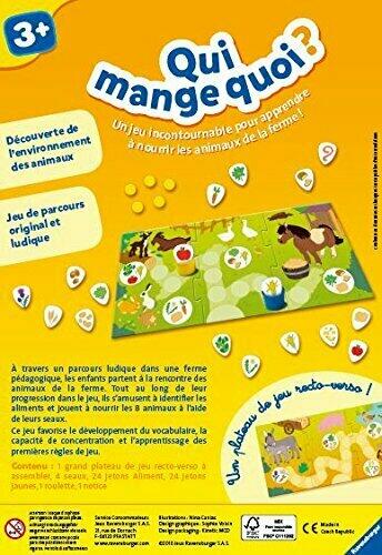 Qui Mange Quoi ? Back