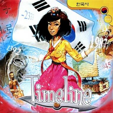 Timeline: Histoire de la Corée