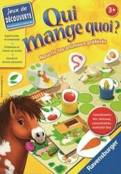Qui Mange Quoi ?