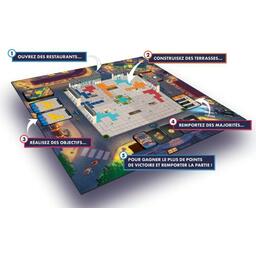 Dinner in Paris Eclate