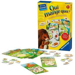 Qui Mange Quoi ? 2008 Eclate