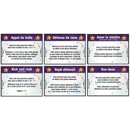 Worldwide Football: Extension n°1 Cartes