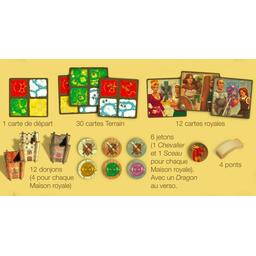 Un Dernier Donjon Pour la Route Contenu