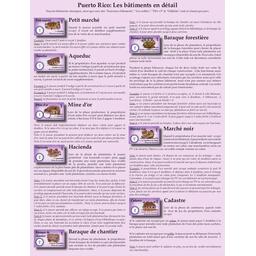 Puerto Rico: Extension I - Nouveaux Bâtiments Cover