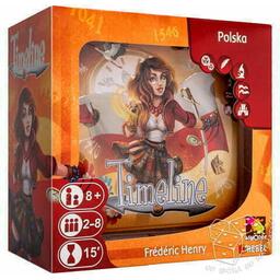 Timeline: Polska Cover 3d