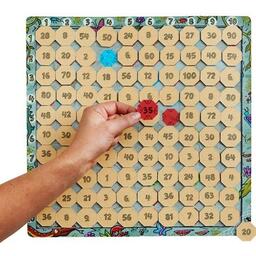 L'aventure 1x1 Eclate