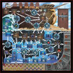 Clank! - Trésors Engloutis Plateau