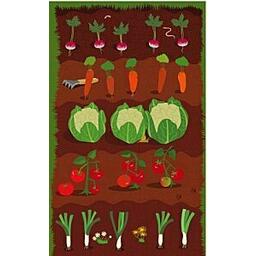 Tous au Potager Carte