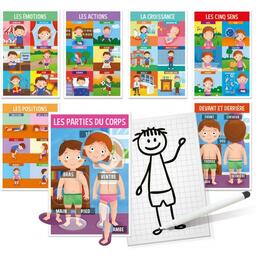 Nous Sommes Ainsi Faits ! Montessori Eclate