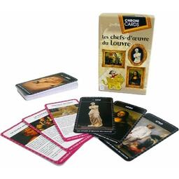 ChroniCards: Les Chefs-d’œuvres de Louvre Eclate