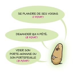 Bluff Party Vert Carte