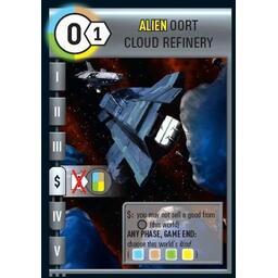 Race for the Galaxy: Au Bord de l'Abîme Carte