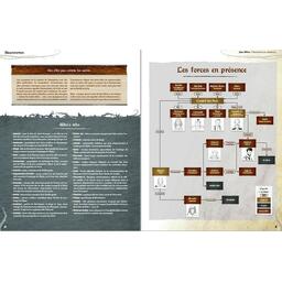 Pax Elfica: Guide du Joueur Pages