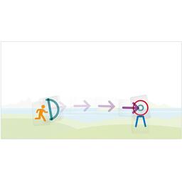 Imagine Famille Exemple