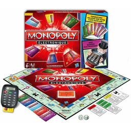 Monopoly: Électronique 2012 Eclate