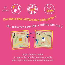 Un air de Famille Back