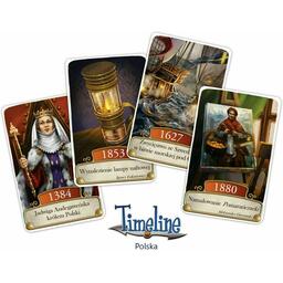 Timeline: Polska Cartes