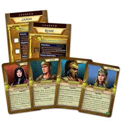 Clash of Cultures: Civilisations Cartes