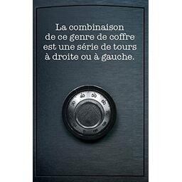 Escape Box: Enquête Carte