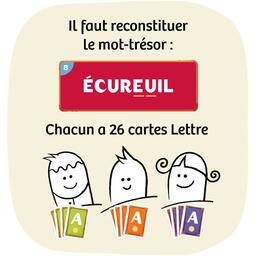 Speed Letters Exemple