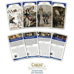 Chroni: L'Histoire de France Cartes