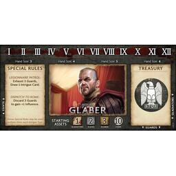 Spartacus: Le Prix du Sang et de la Trahison Personnage