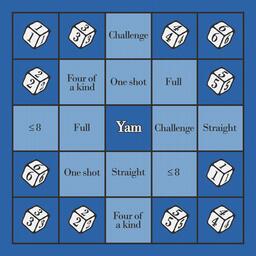 Yam Master: Travel Plateau