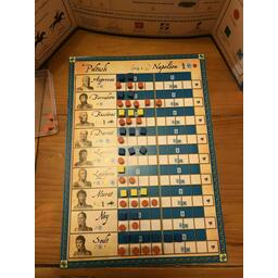Napoléon 1807 Score