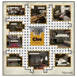 Cluedo: Downton Abbey Plateau