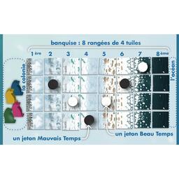 L'Empereur: Le Jeu Exemple