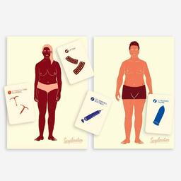 Sexploration: Nuancier Contraceptif Cartes