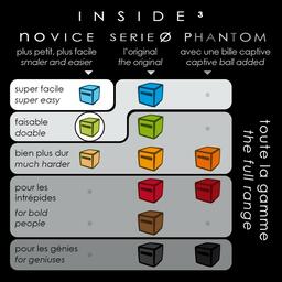 Inside³: Regular Novice (Vert) Back