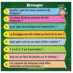 BrainBox: Voyage en France Carte