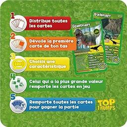 Top Trumps: Dinosaures Explication