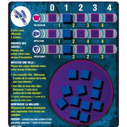 Pandémie: Contagion Carte