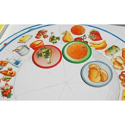 Lirum Larum Essenspiel Zoom