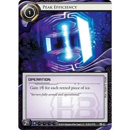 Android: Netrunner - Bascule Carte