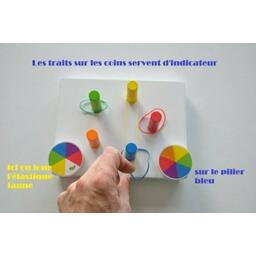 Tactic Elastic Exemple