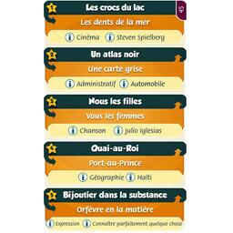 Contrario 2013 Carte