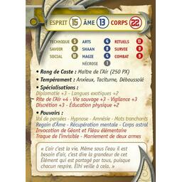 Shaan: Renaissance - Personnages Carte