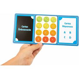 Sauve ton Permis Cartes