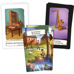 Timeline: Access+ Eclate