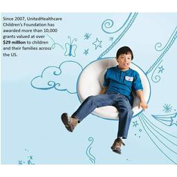 Spot it! Smile Edition Children