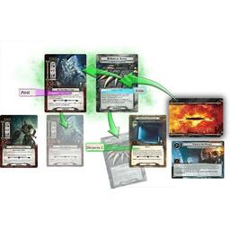 Le Seigneur des Anneaux: Le Jeu de Cartes - Le Fantôme de Framsbourg Cartes
