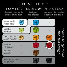 Inside³: Awful Phantom (Rouge) Back