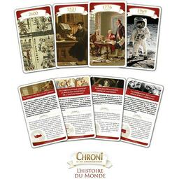 Chroni: L'Histoire du Monde Cartes
