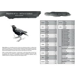 Minuit, Meurtre en Mer Page