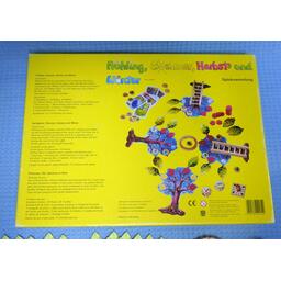 Frühling, Sommer, Herbst und Winter Back